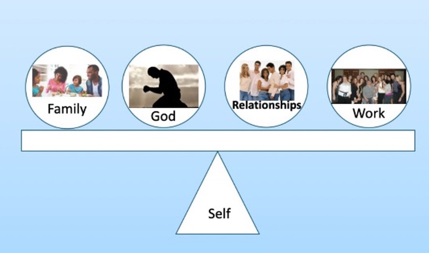 LIFE: It’s A Balancing Act